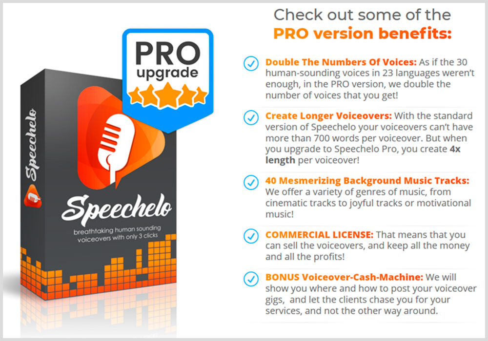 Speechelo Review: Is Online Software Worth Using?